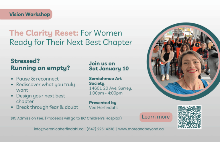 The Clarity Reset (Postcard (Landscape))